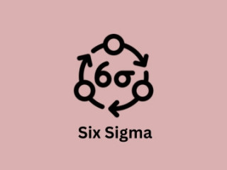 Six Sigma